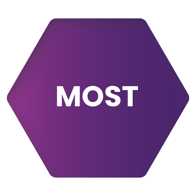 MOST database